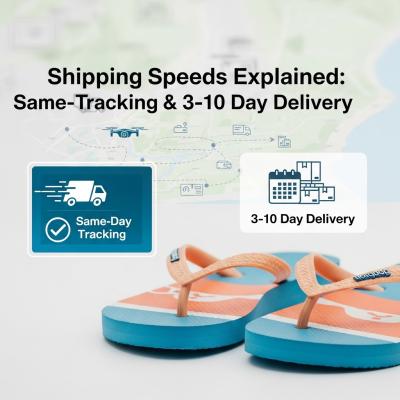 Shipping Speeds Explained: Same‑Day Tracking & 3–10 Day Delivery